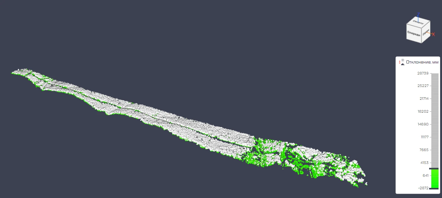 Рисунок 26. Уменьшение верхней границы визуализации отклонений