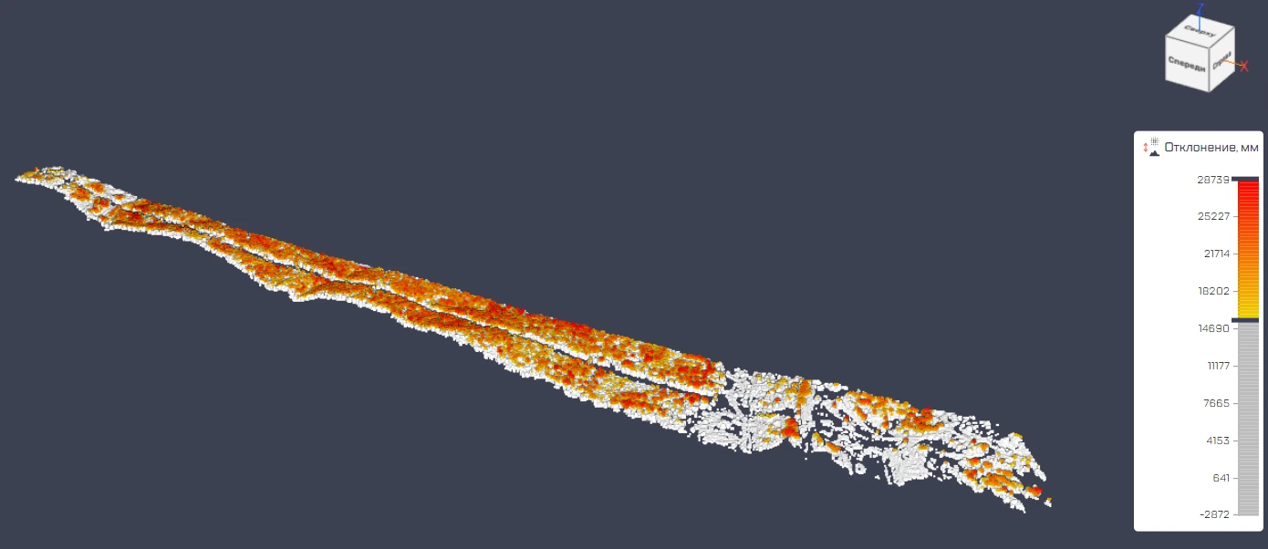 Рисунок 27. Уменьшение нижней границы визуализации отклонений
