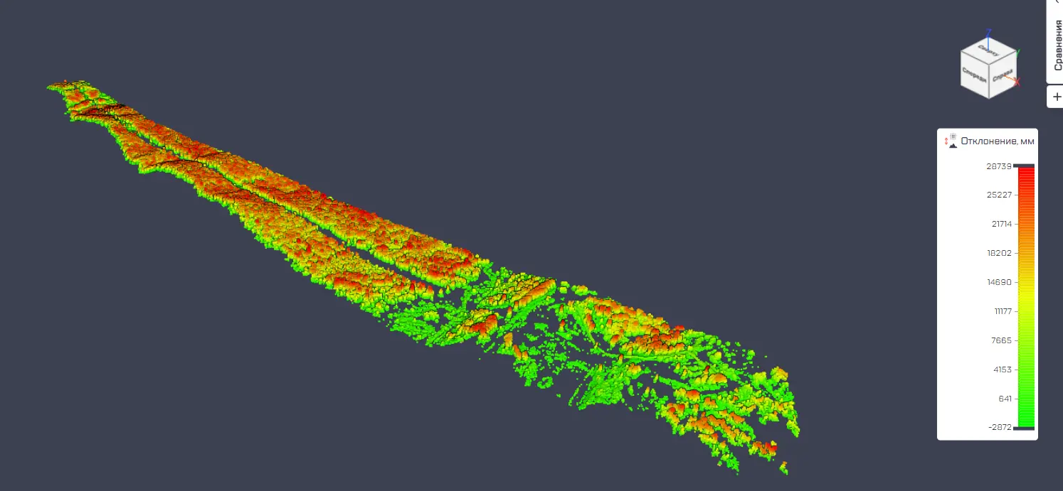 Рисунок 24. Общий вид тепловой карты «Отклонения»