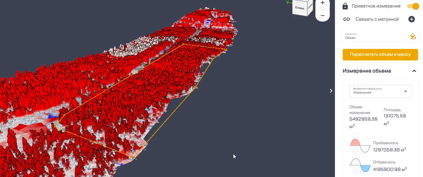 Рисунок 31. Общий вид выполненного измерения и его ключевые значения