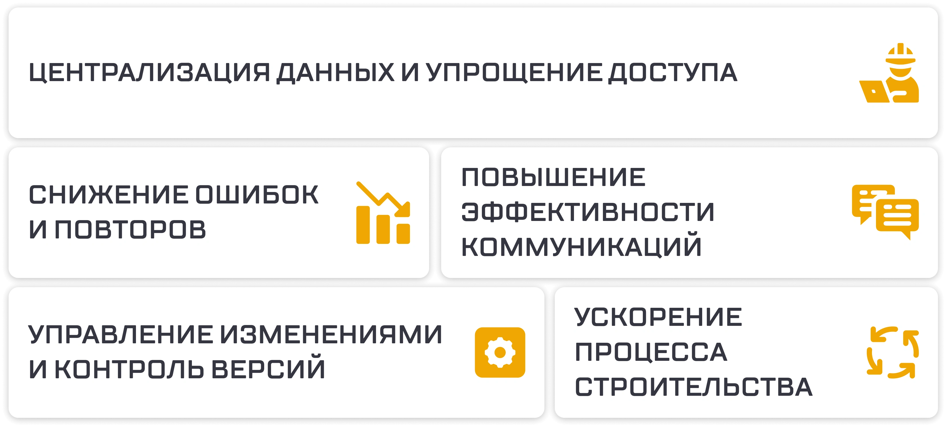 Среда общих данных в строительстве