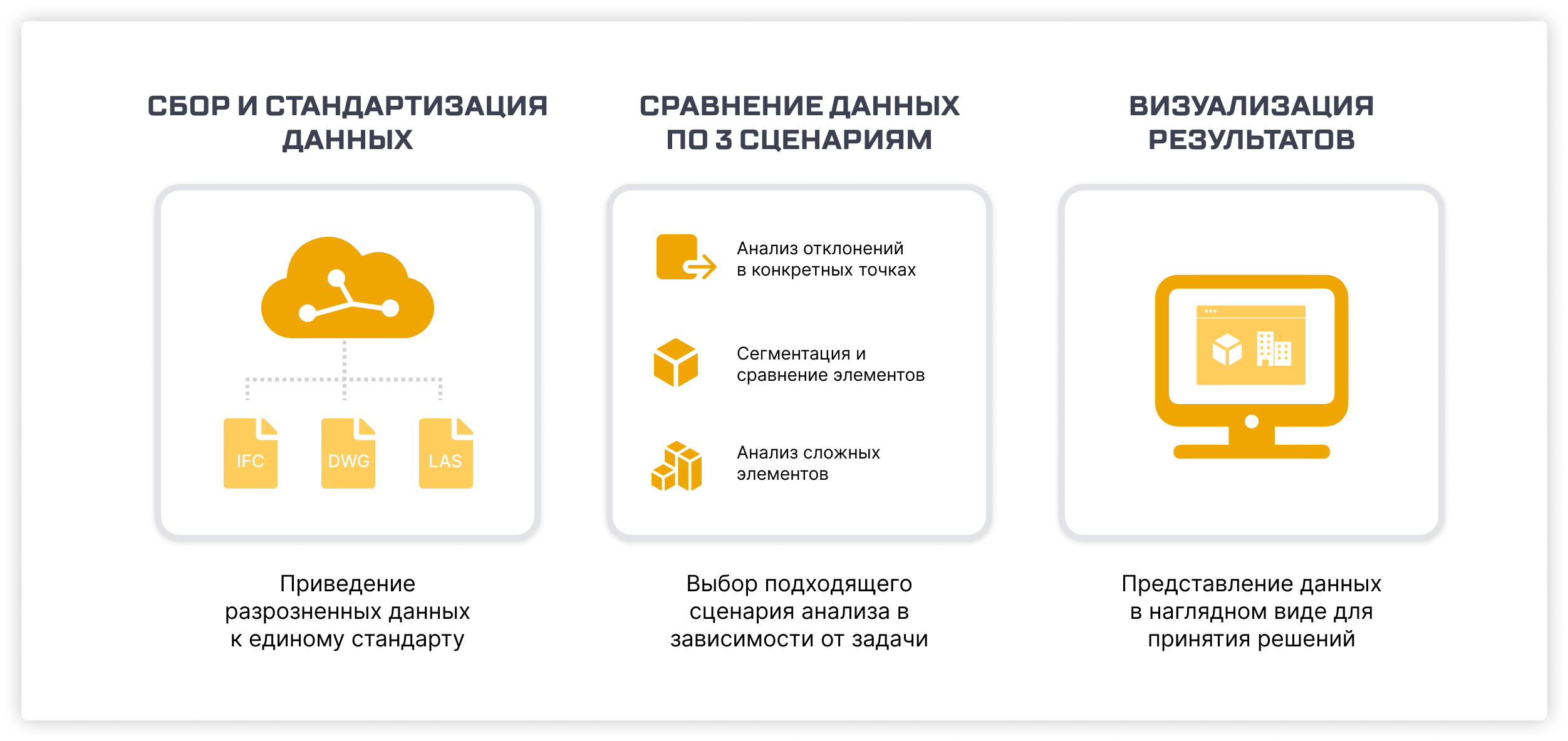 «Инфографика»