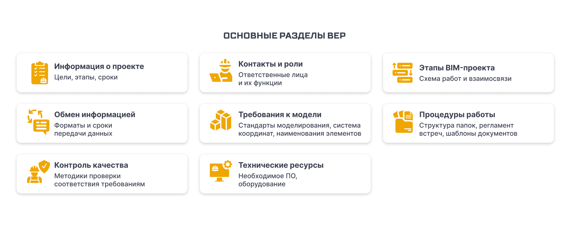 ‍Зачем нужен BEP