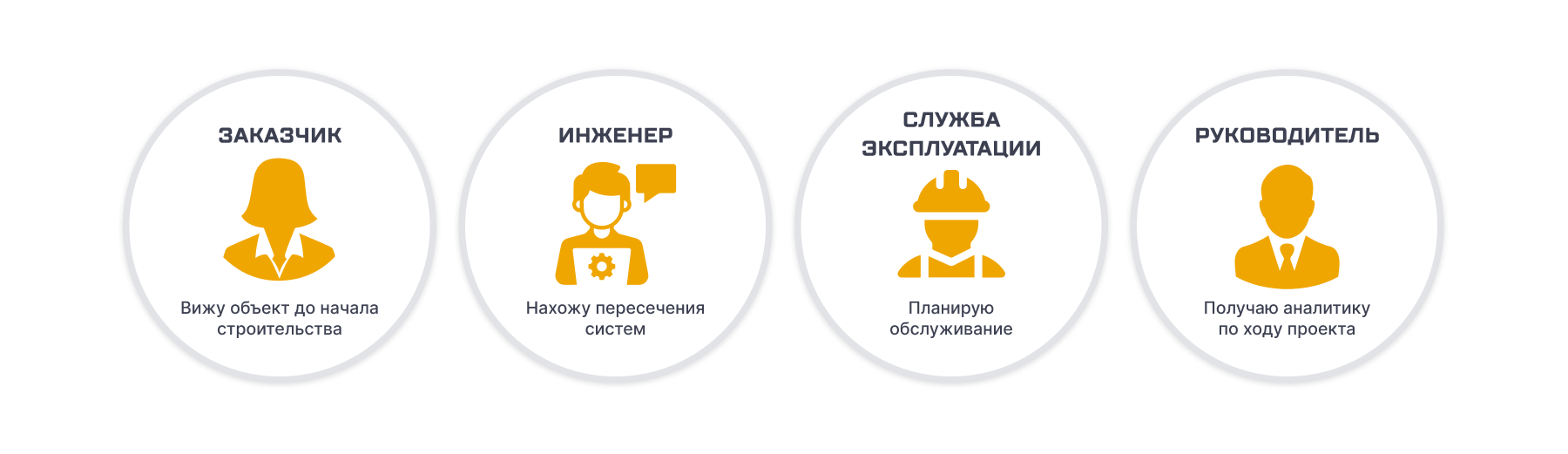 3D model viewer: кому и зачем он нужен