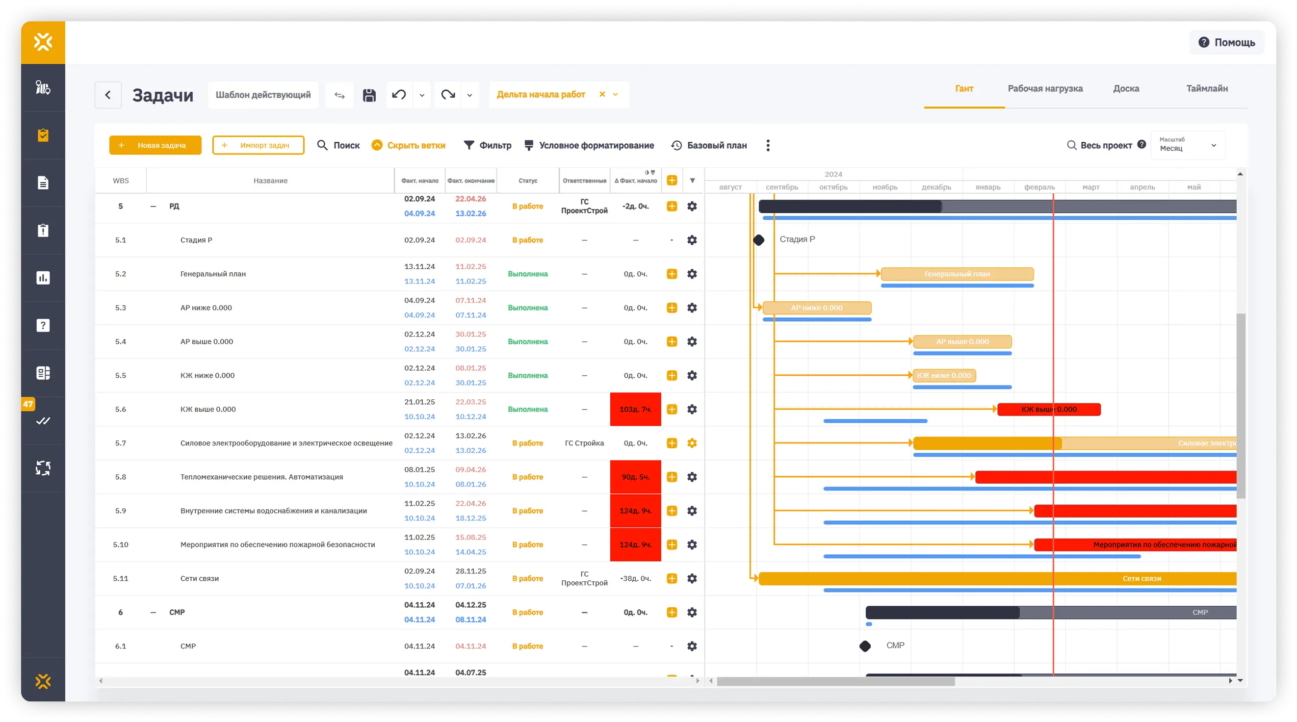 Cвязь графика проектирования с фактом завершения согласований в СОД Sarex 2.0