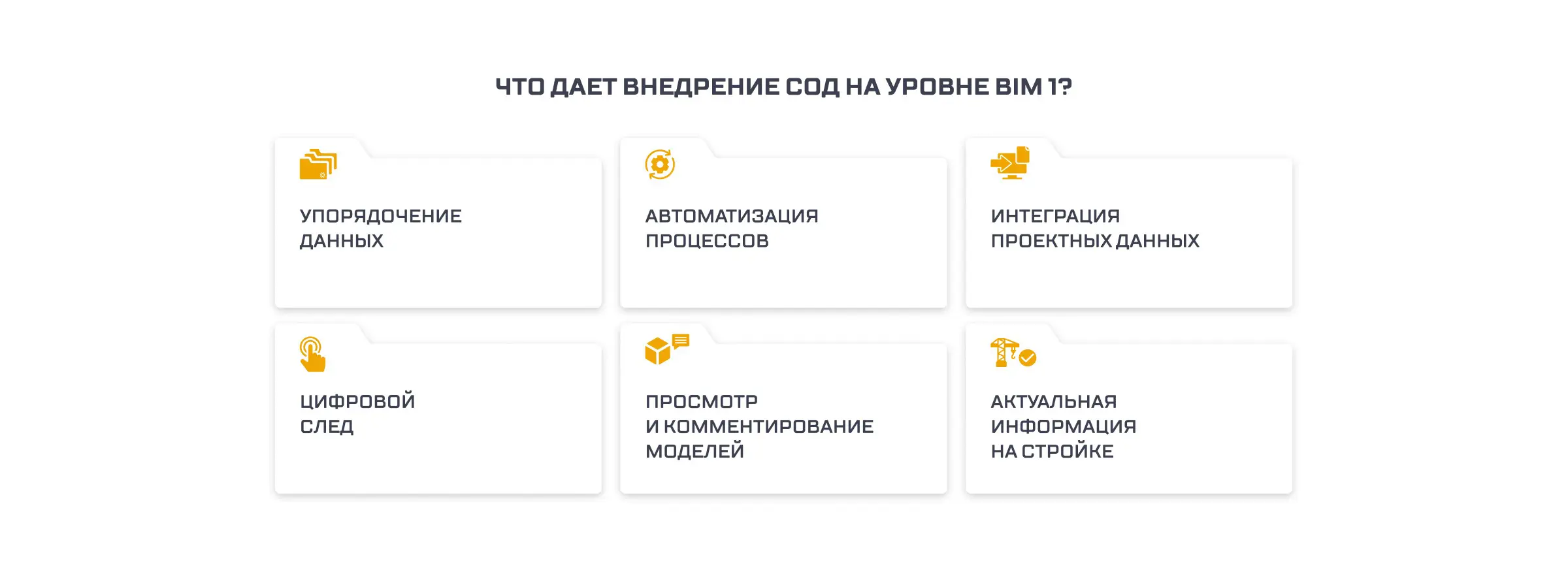 Уровень BIM 1: работа с разрозненными файлами