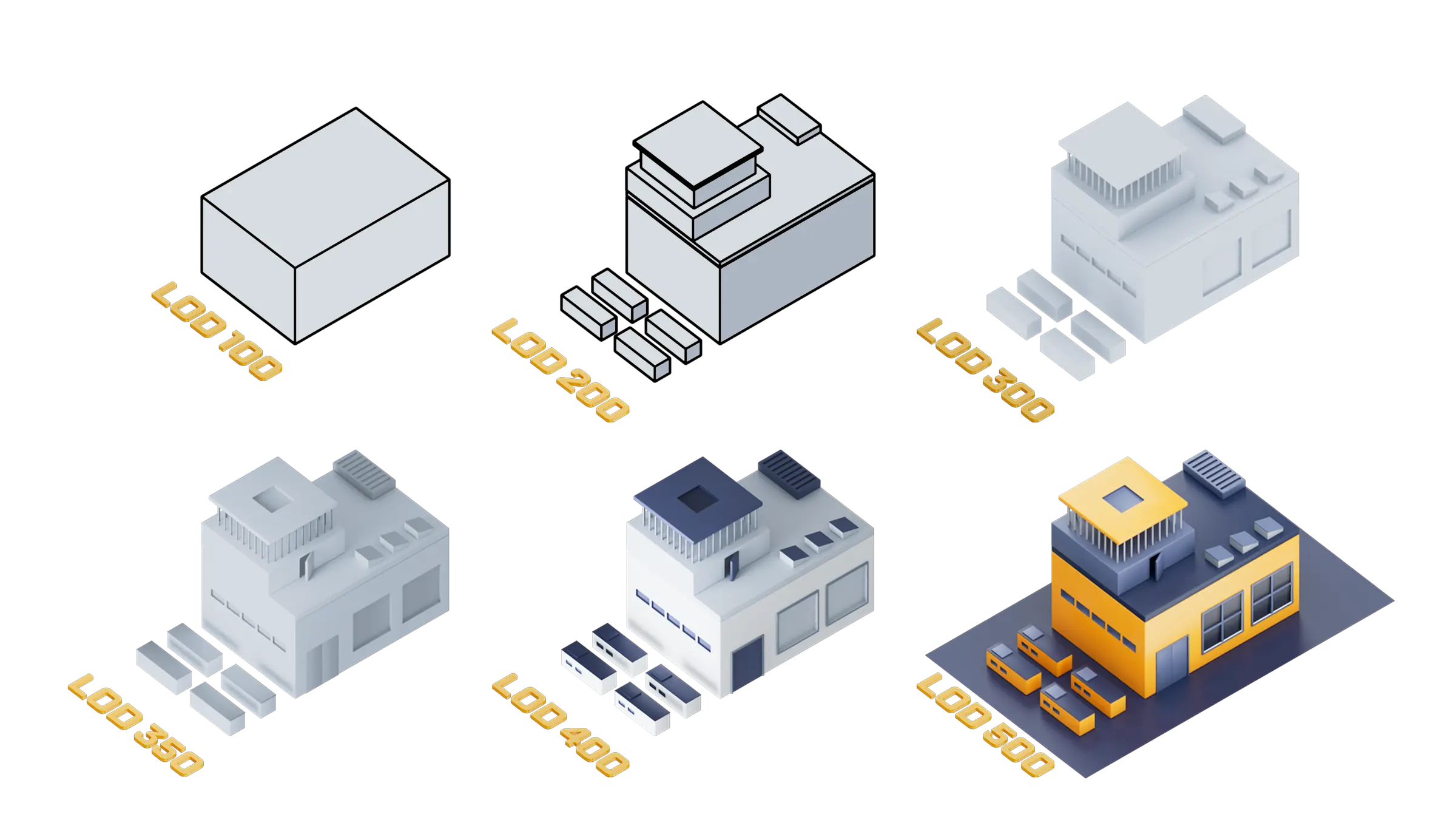 Уровни: от 100 до 500