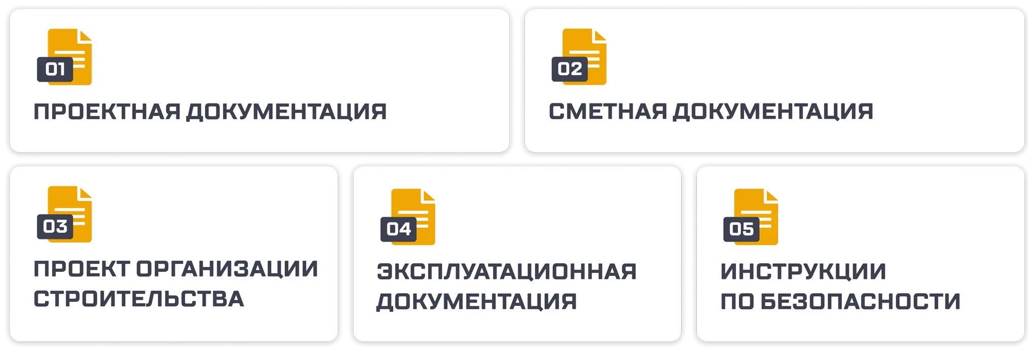 Основные виды строительной документации