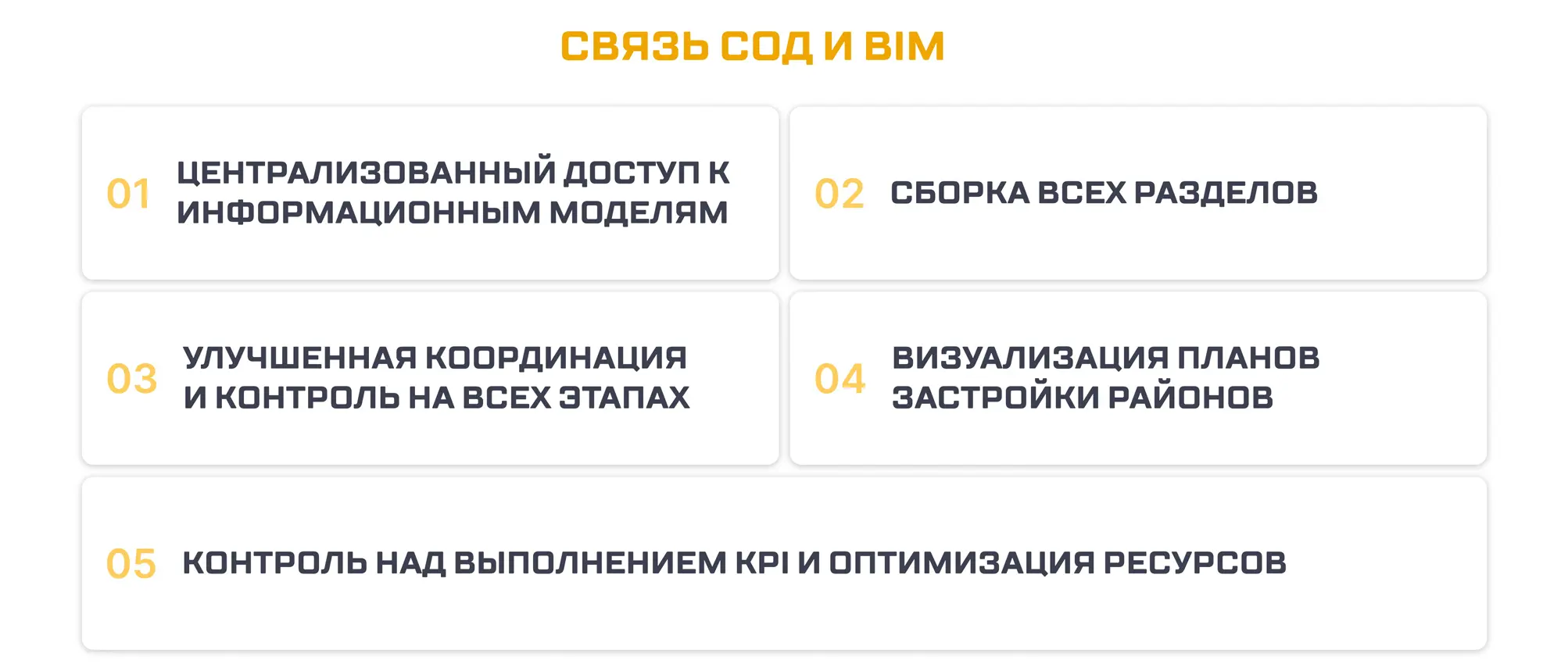 Связь СОД и BIM
