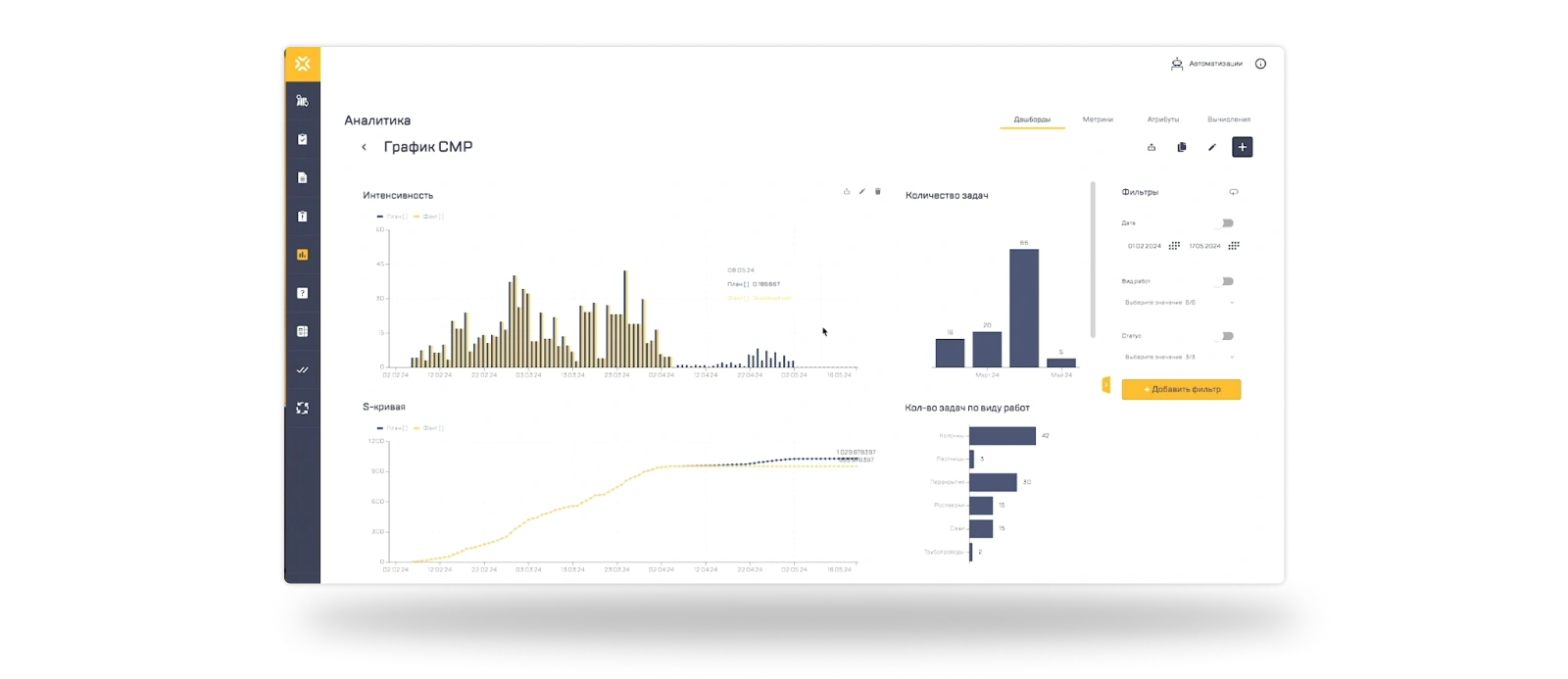 Отображение графика строительно-монтажных работ на платформе Sarex