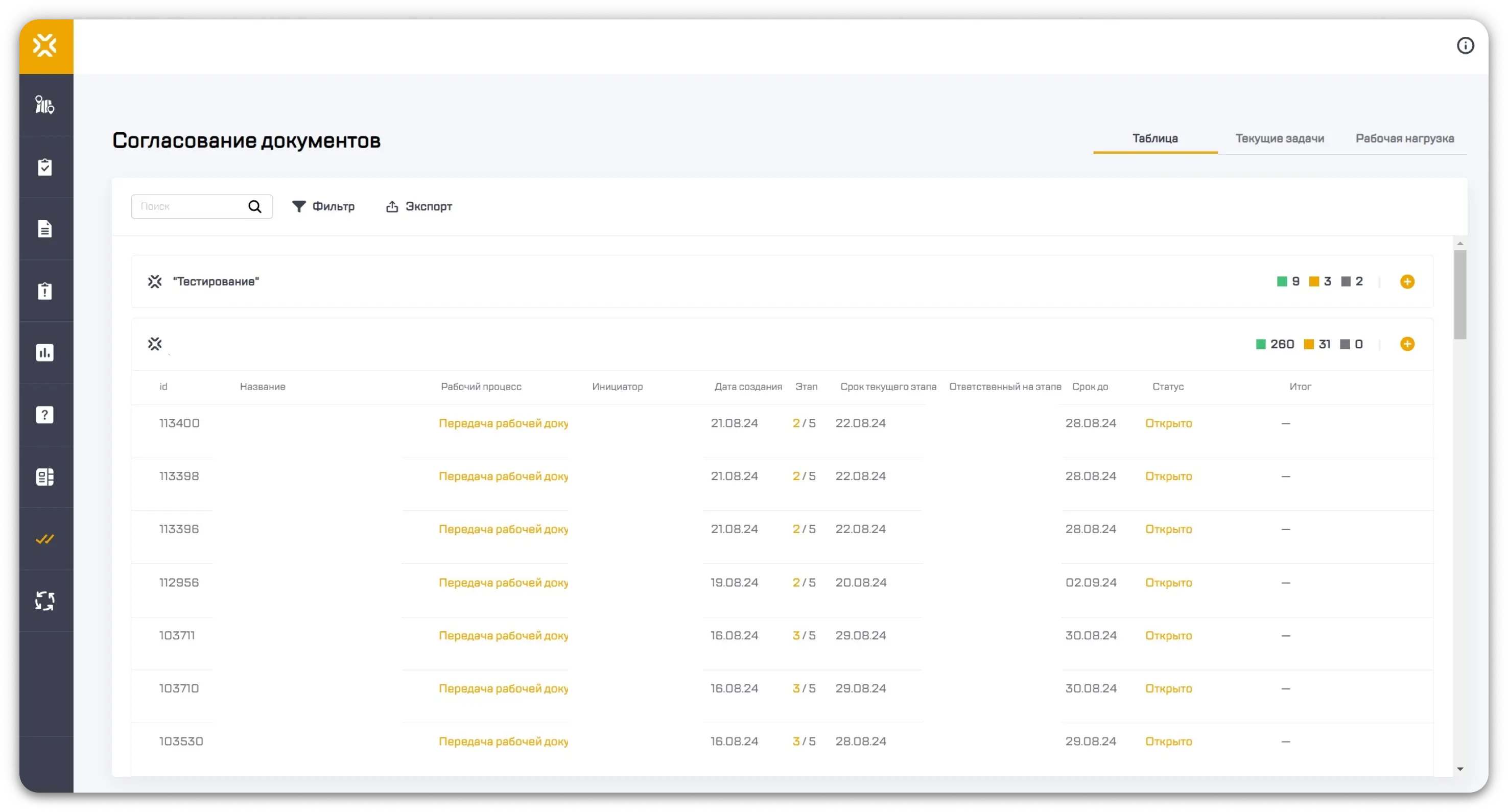 ‍В чем важность переноса Согласований в рамках миграции данных из одной СОД в другую