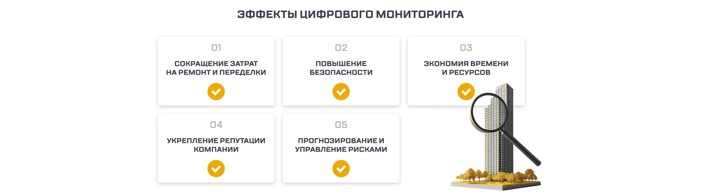 Экономический и практический эффект