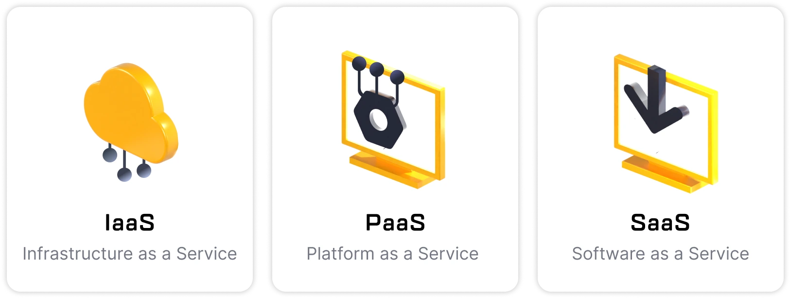 Модели облачных систем: IaaS, PaaS, SaaS