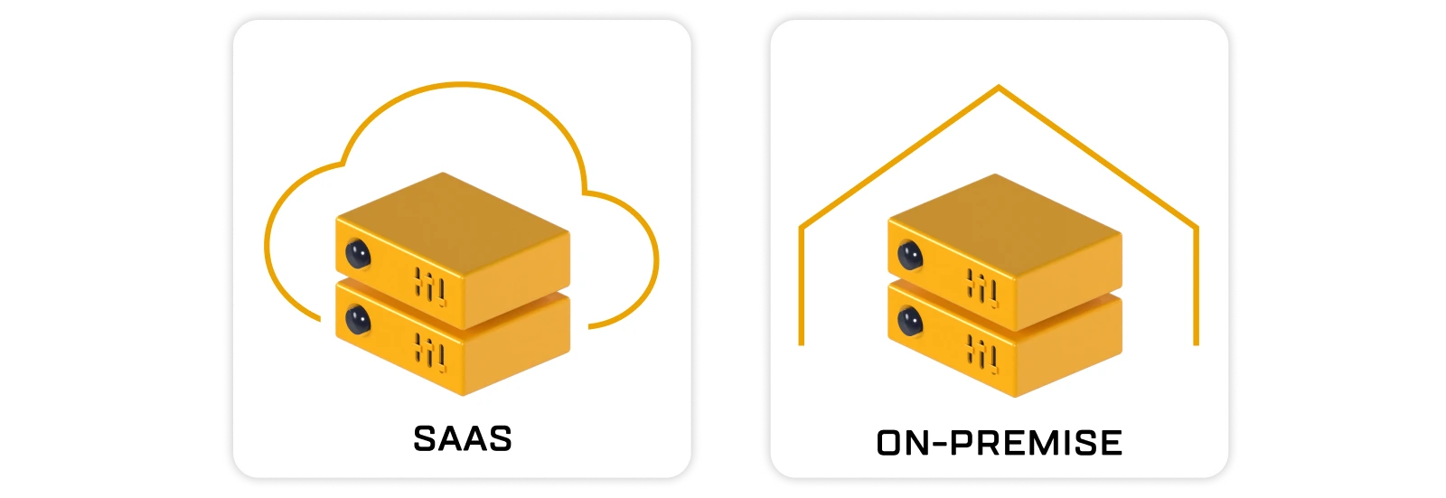 Модели облачных систем: IaaS, PaaS, SaaS