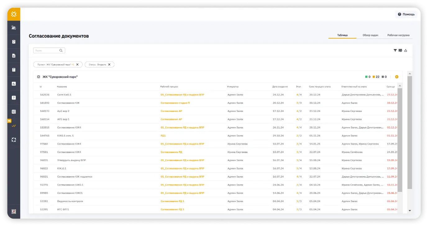 Реестр согласований в СОД Sarex