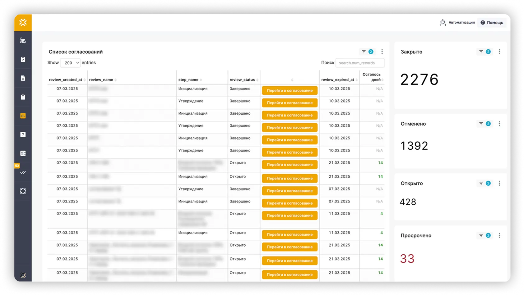 Реестр отфильтрованных согласований в СОД Sarex