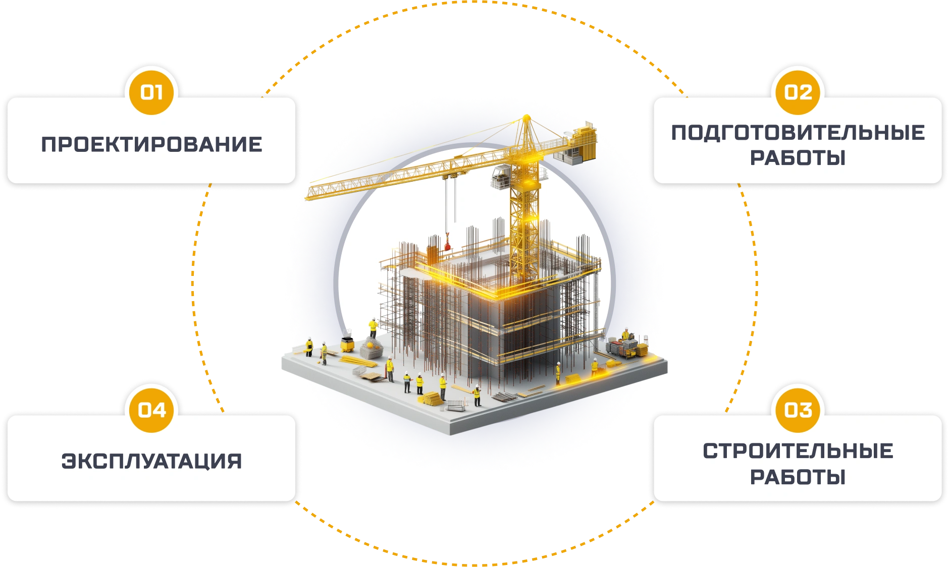 Подготовительные работы