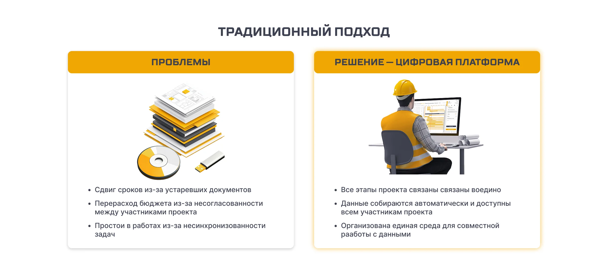 «Изображение