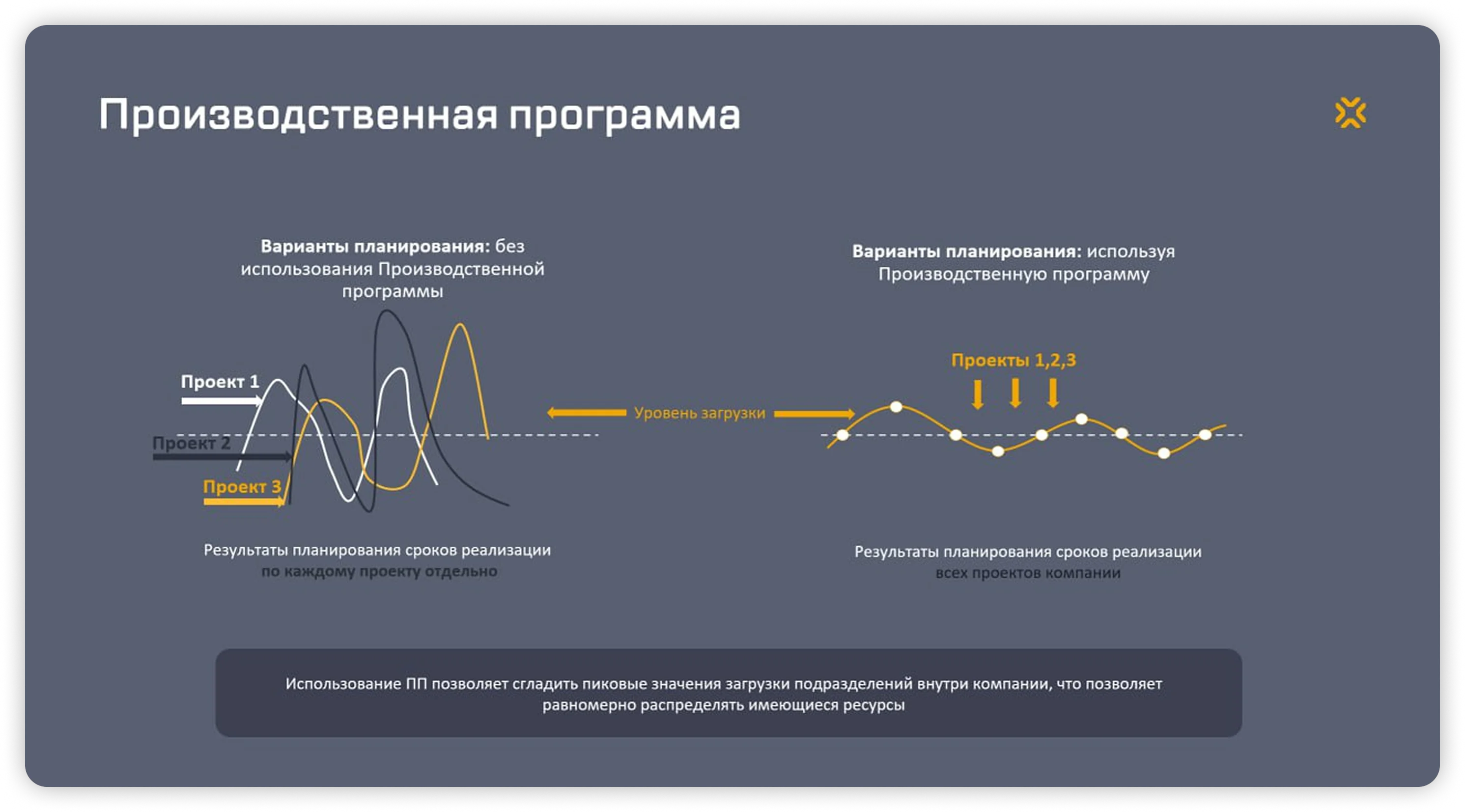 «Скриншот